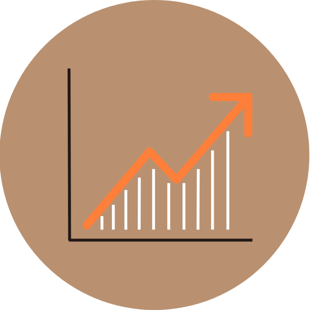 Graph shows upward line